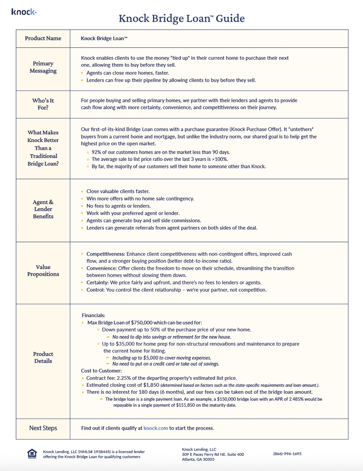 knock-bridge-guide-preview-2025-06-09