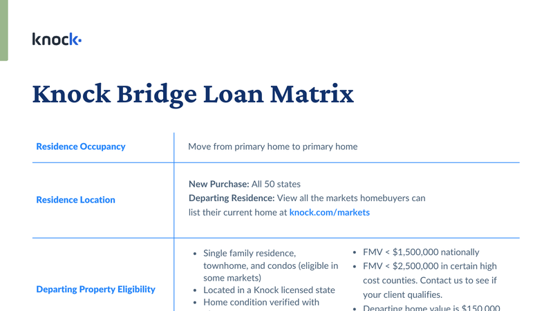 knock-bridge-loan-matrix-7-2026