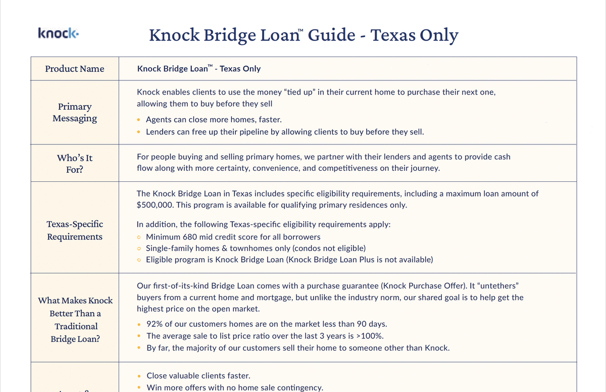 Texas Guide Image