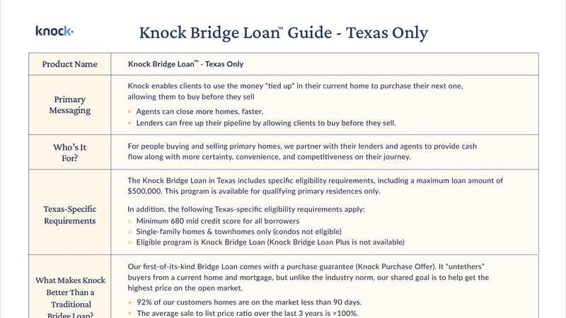 Texas Guide Image