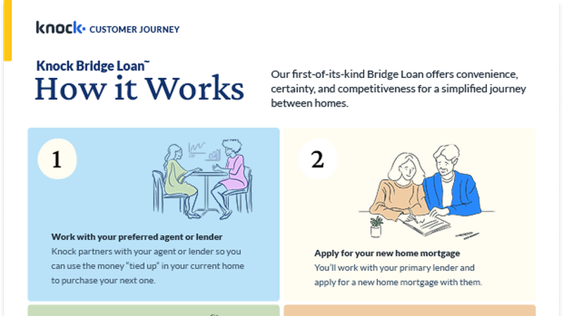 homebuyer-journey-hiw-image