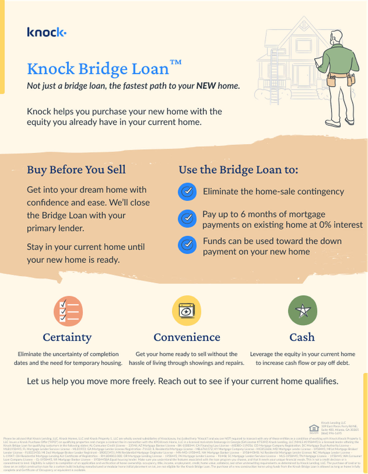 Builder Benefits for Homebuyers One-Pager