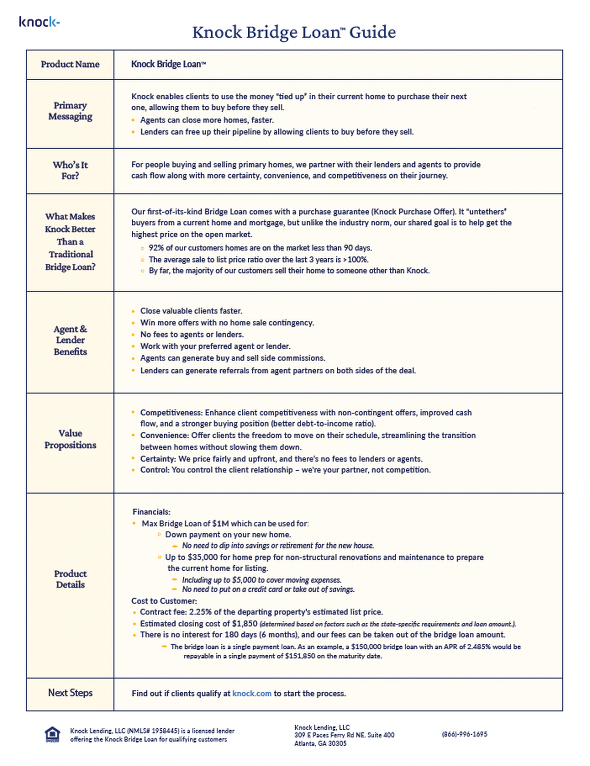 bridge-loan-guide-preview-image